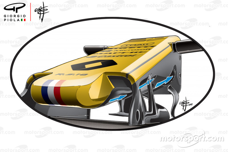 Ducto S del Renault R.S.18