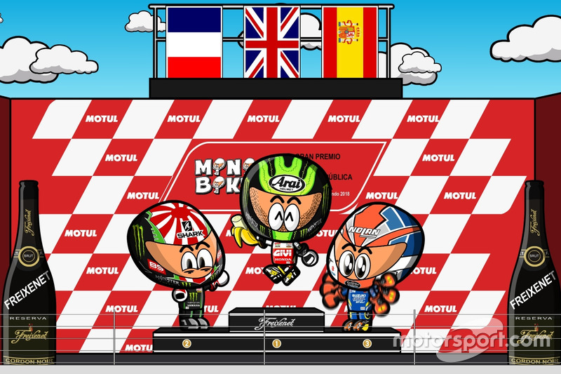 El GP de Argentina de MotoGP 2018, por MiniBikers