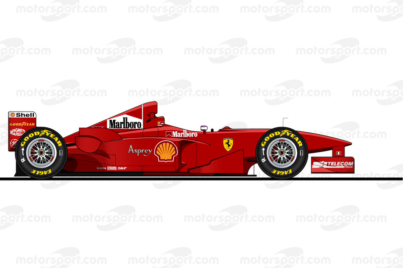 Ferrari F300