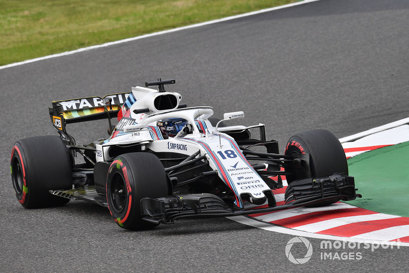 14. Lance Stroll, Williams FW41