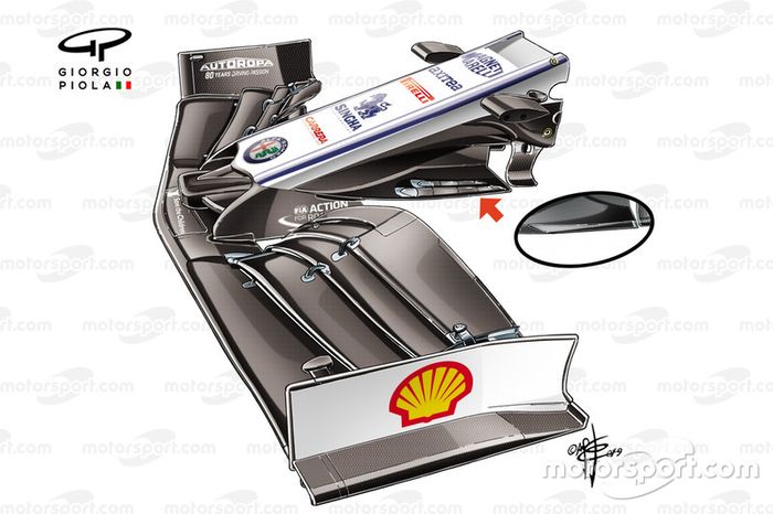 Alfa Romeo C38: aquí está la capa con los curiosos sopladores