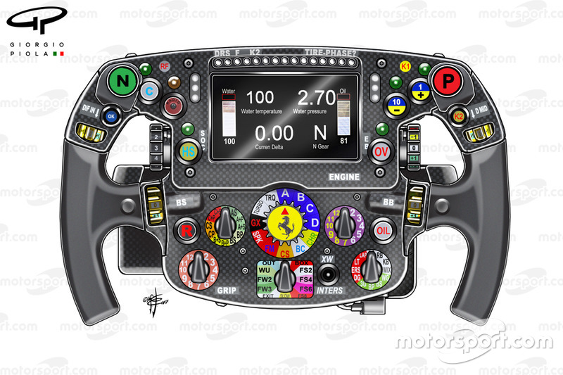 Ferrari SF71H steering wheel