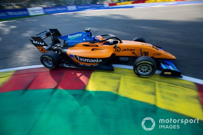 Alexander Peroni, Campos Racing