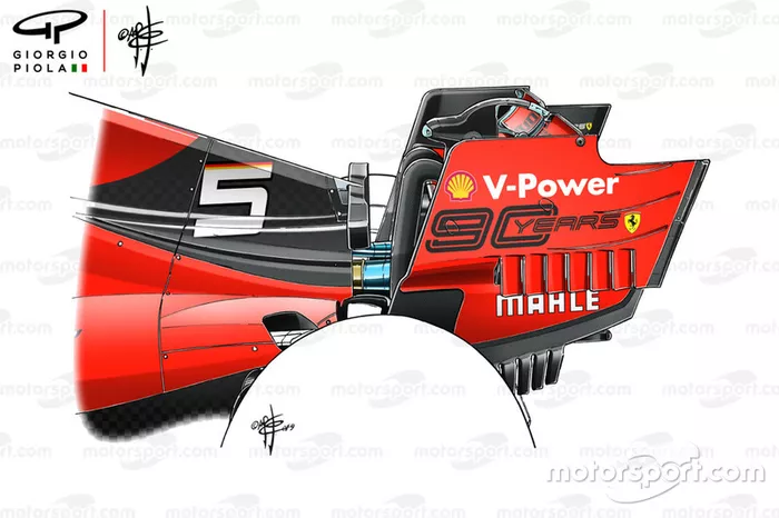 L'aileron arrière de la Ferrari SF90