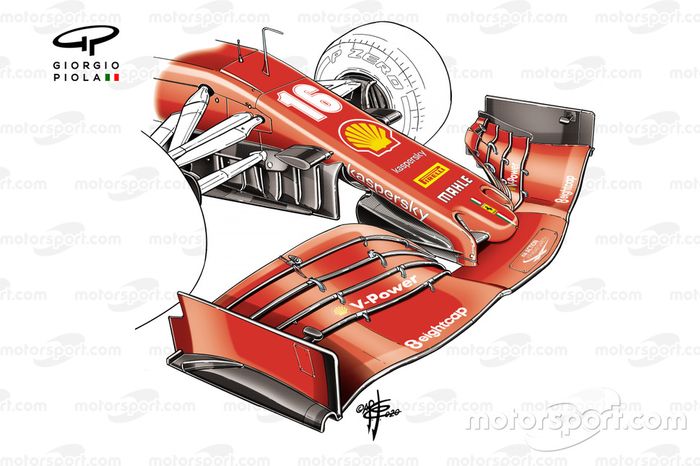 El alerón delantero del Ferrari SF1000 del GP de Rusia