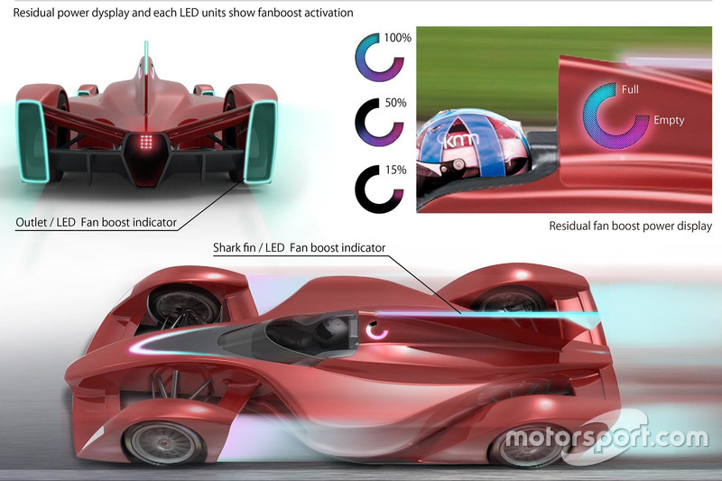 Ken Okuyama Design and Dome design proposal of next Formula E chassis