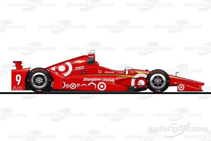 Scott Dixon, Chip Ganassi Racing Chevrolet