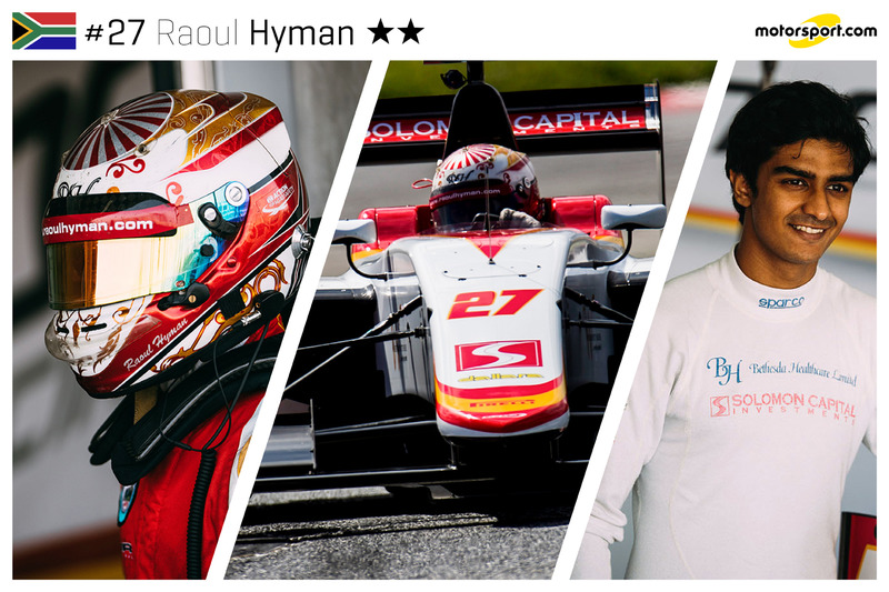 Raoul Hyman - 21 ans