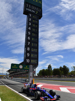 Карлос Сайнс-мол., Scuderia Toro Rosso STR12