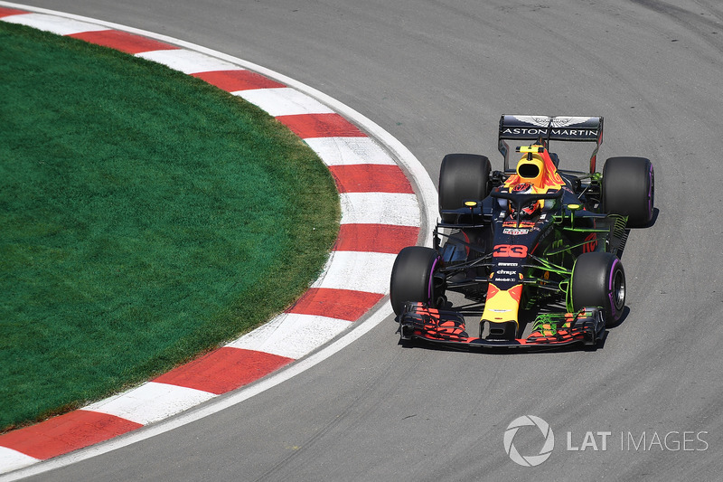 Max Verstappen, Red Bull Racing RB14