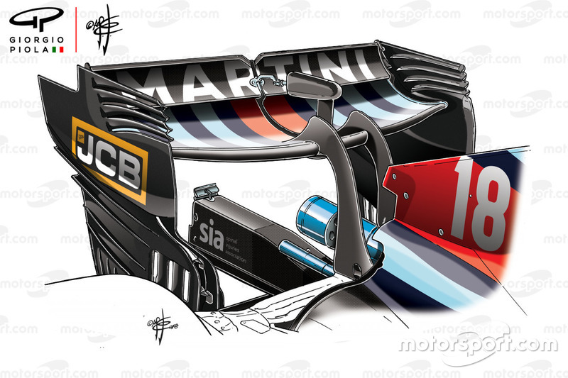 Aileron arrière de la Williams FW41, GP du Canada