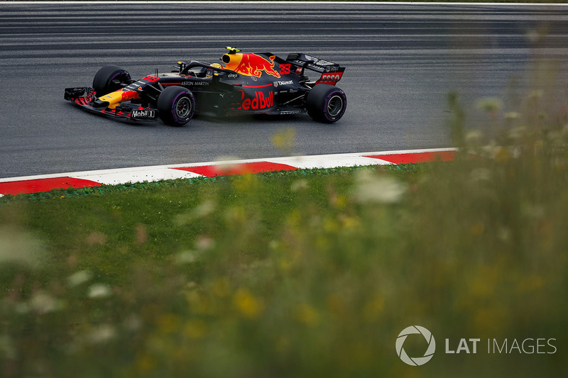 1 місце — Макс Ферстаппен, Red Bull. Умовний бал — 61,11