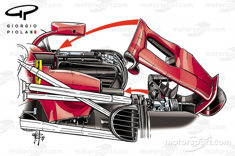 Detalle del lado de Ferrari SF70H