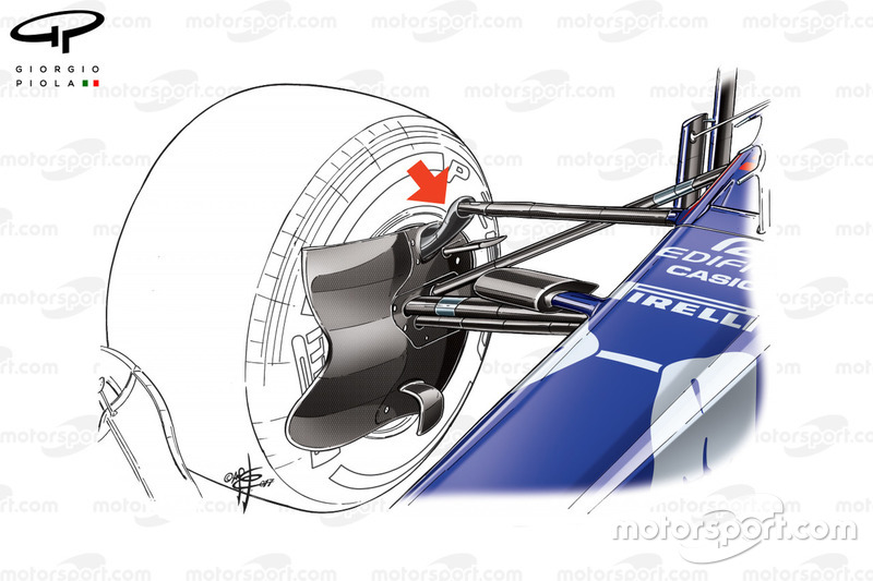 Suspension avant de la Toro Rosso STR12