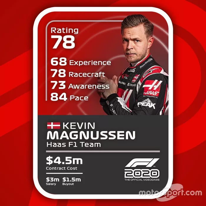 Cartas del F1 2020 definitivas: Kevin Magnussen