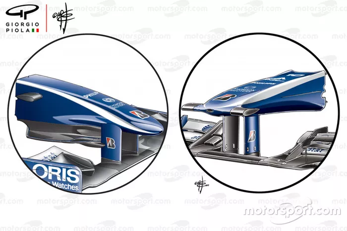 Williams FW32 nose (right) compared with FW31 (left)