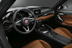 Fiat 124 Spider
