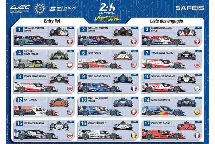 Las decoraciones de los vehículos de las 24h Le Mans virtuales - LMP