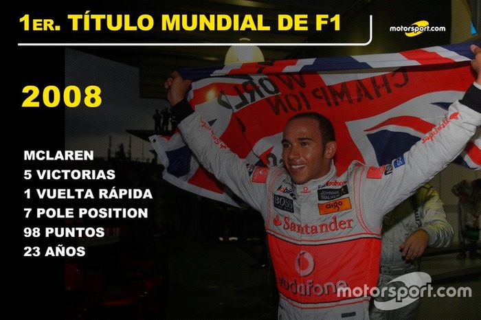 Lewis Hamilton, McLaren  Título Mundial 2008 