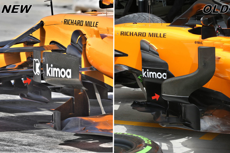 Comparaison du déflecteur de la McLaren MCL33