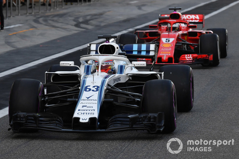 Джордж Расселл, Williams FW41
