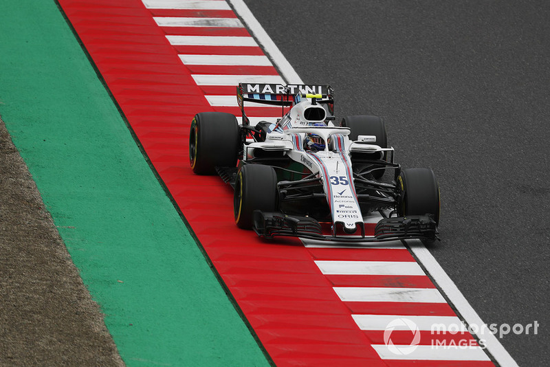 Sergey Sirotkin, Williams FW41