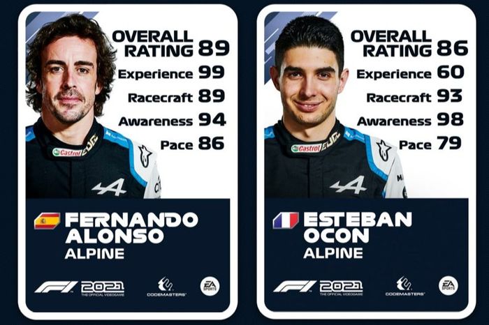 Ratings de Fernando Alonso e Esteban Ocon no F1 2021