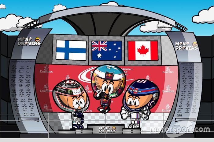 El GP de Azerbaiyán 2017 de F1 según Los MiniDrivers