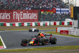 Max Verstappen, Red Bull Racing RB14