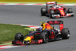 Макс Ферстаппен, Red Bull Racing