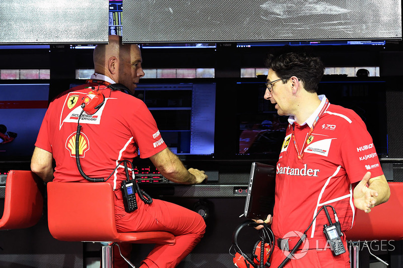 Jock Clear, Ferrari Şef Mühendisi ve Mattia Binotto, Ferrari Teknik Şefi