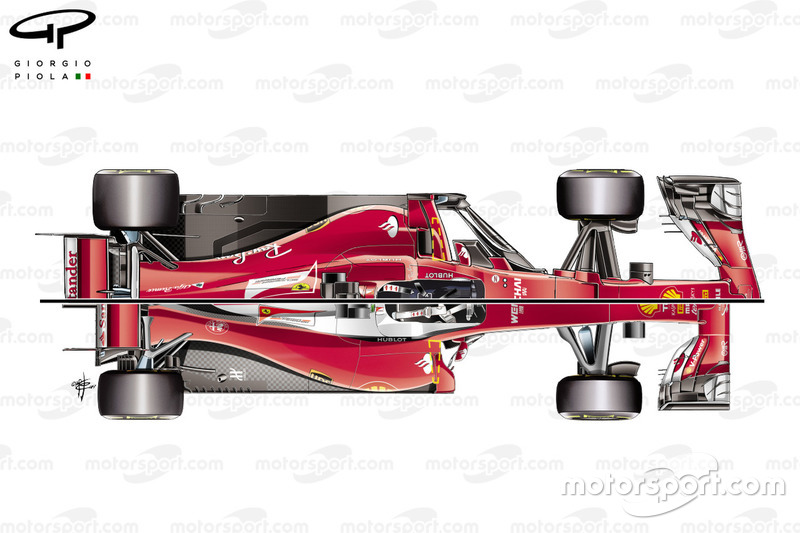 Ferrari SF70H en SF16-H vergelijkingen van bovenaf