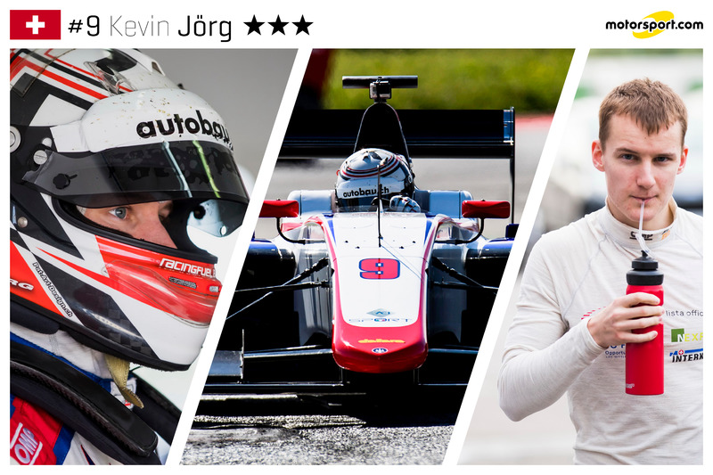 Kevin Jörg - 21 ans