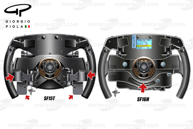 Ferrari SF15T and Ferrari SF16H steering wheels comparison