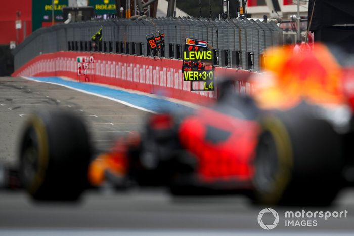Pit board de Max Verstappen, Red Bull Racing RB16B