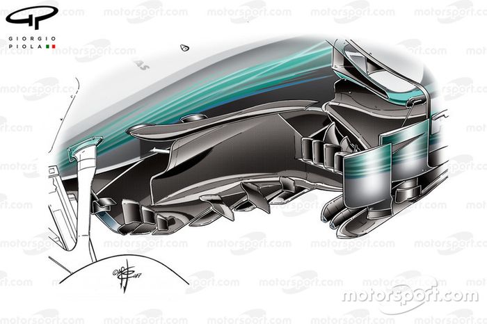 Nuevo bargeboard del Mercedes W08