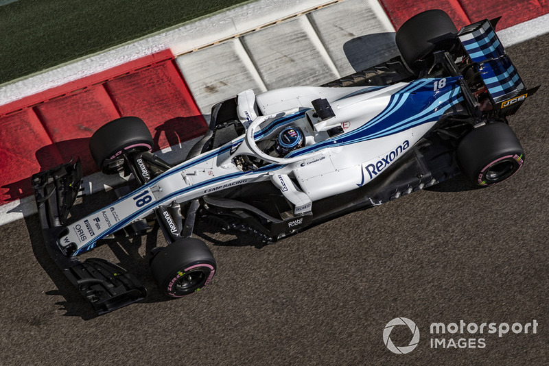 Lance Stroll, Williams FW41