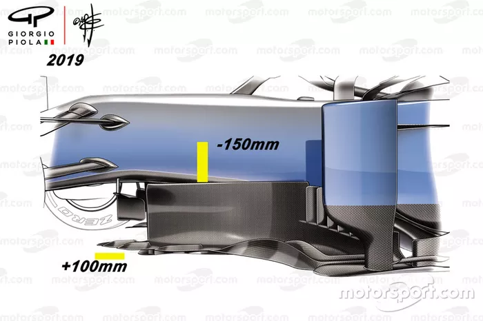 2019 bargeboard regulation