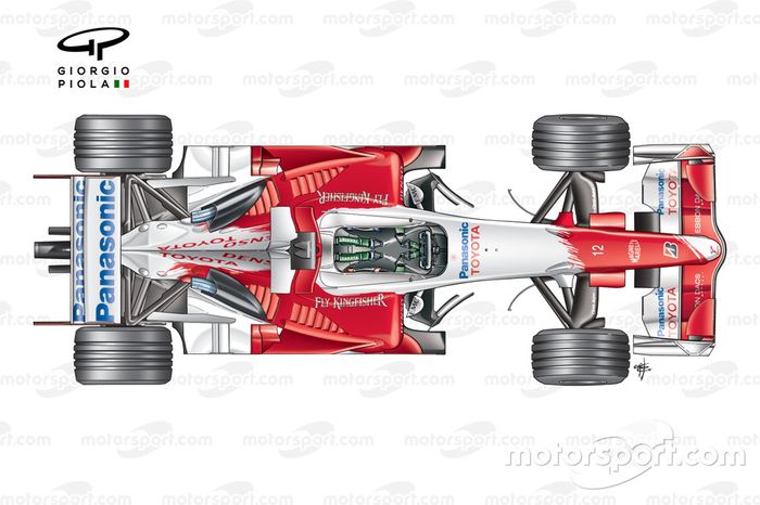 Toyota TF107 de 2007: Visão de cima