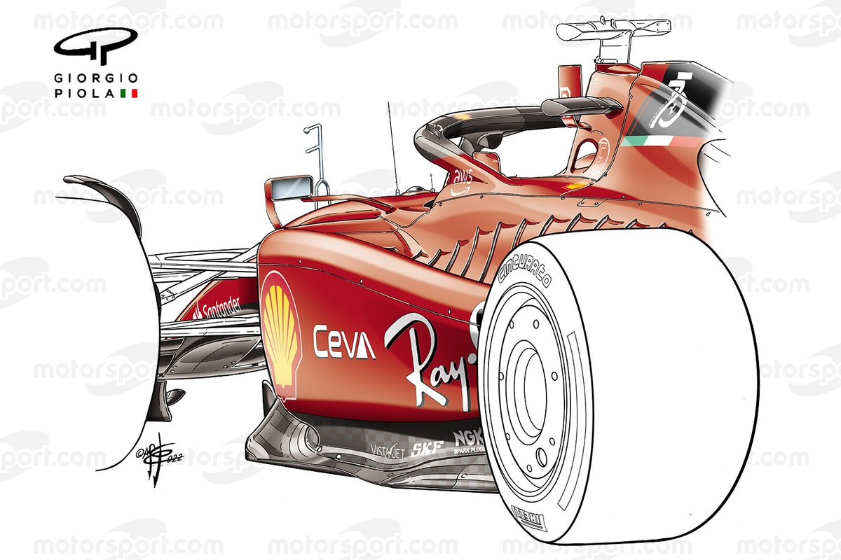 Detalle de los pontones del Ferrari F1-75