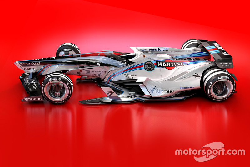 Williams 2030 fantasy design