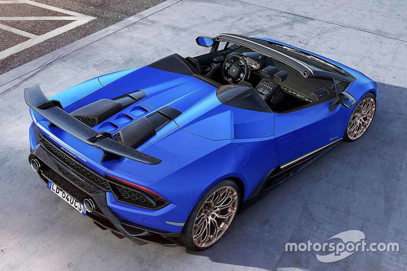 Lamborghini Huracan Performante Spyder