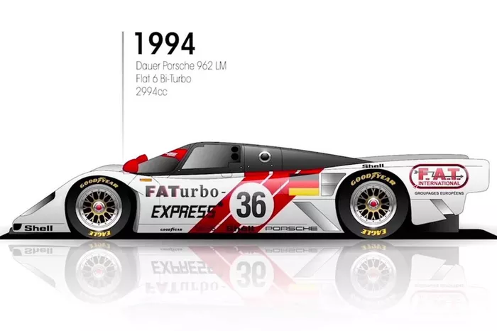 1994: Dauer-Porsche 962 LM