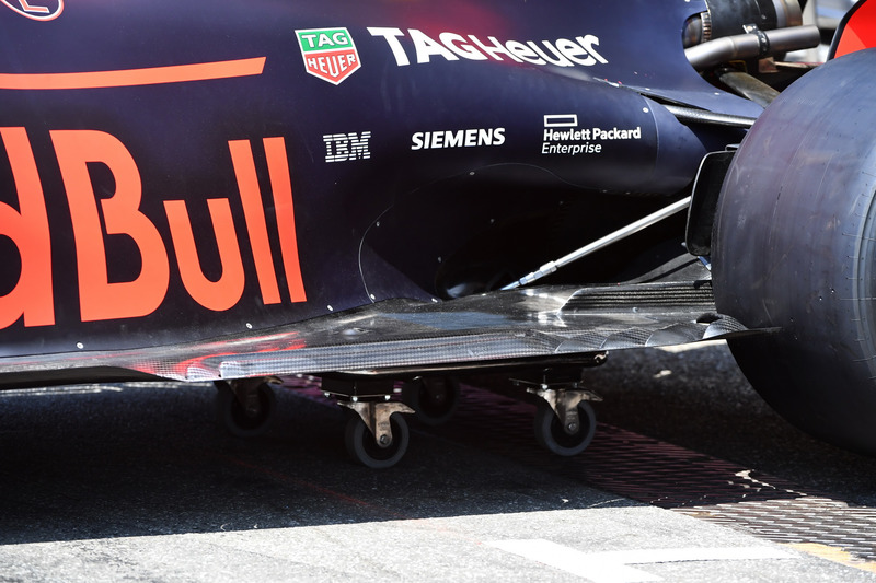 Fondo plan del Red Bull Racing RB14