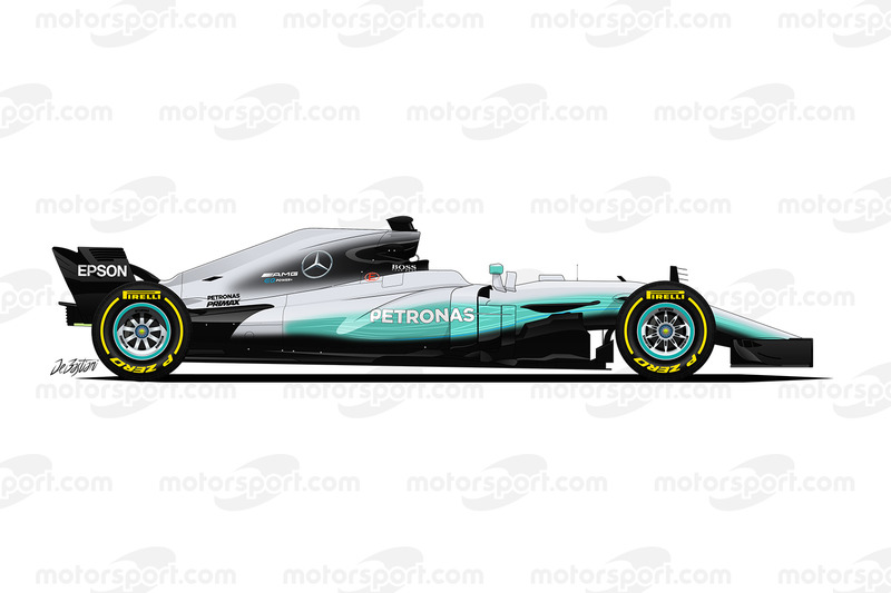 Mercedes W08