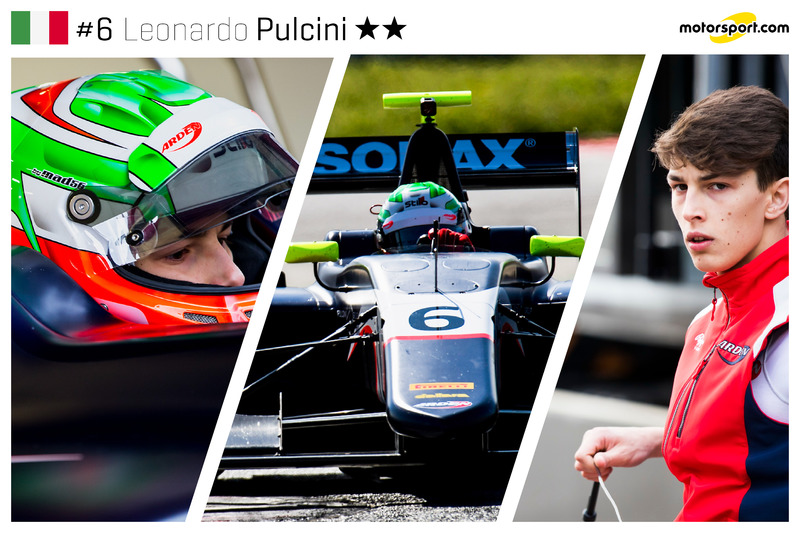 Leonardo Pulcini - 18 ans