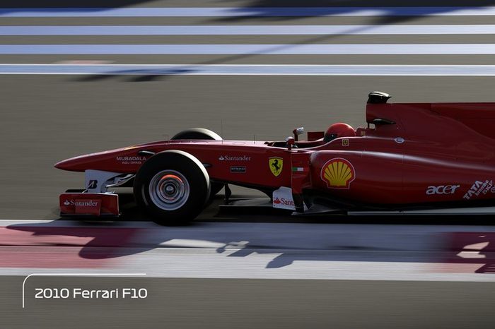 Imagen del F1 2019 