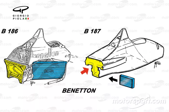 Benetton B187/B186 chassis comparison