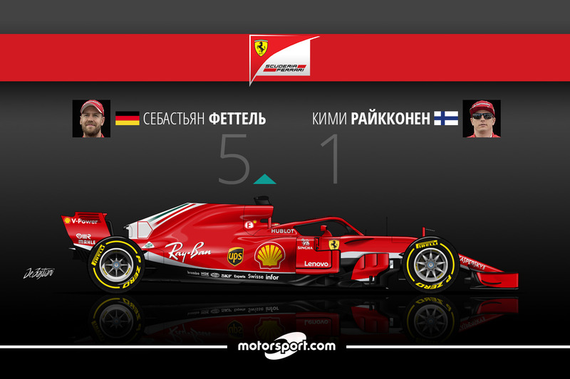 Феттель 5 Райкконен 1