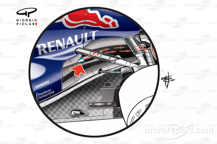La solución de escape del Red Bull RB8 preferida por Vettel